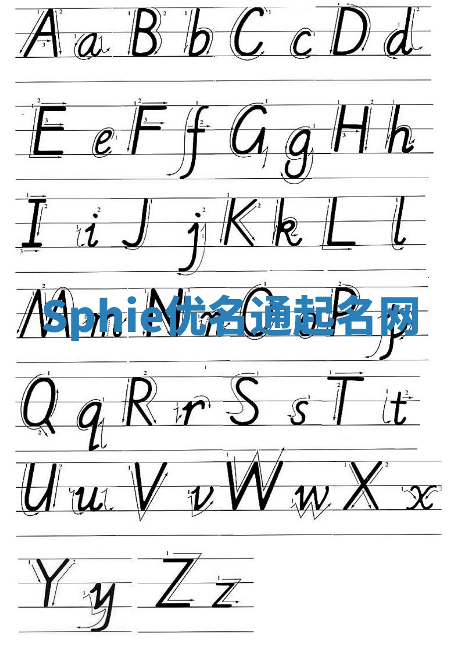 Sphie优名通起名网