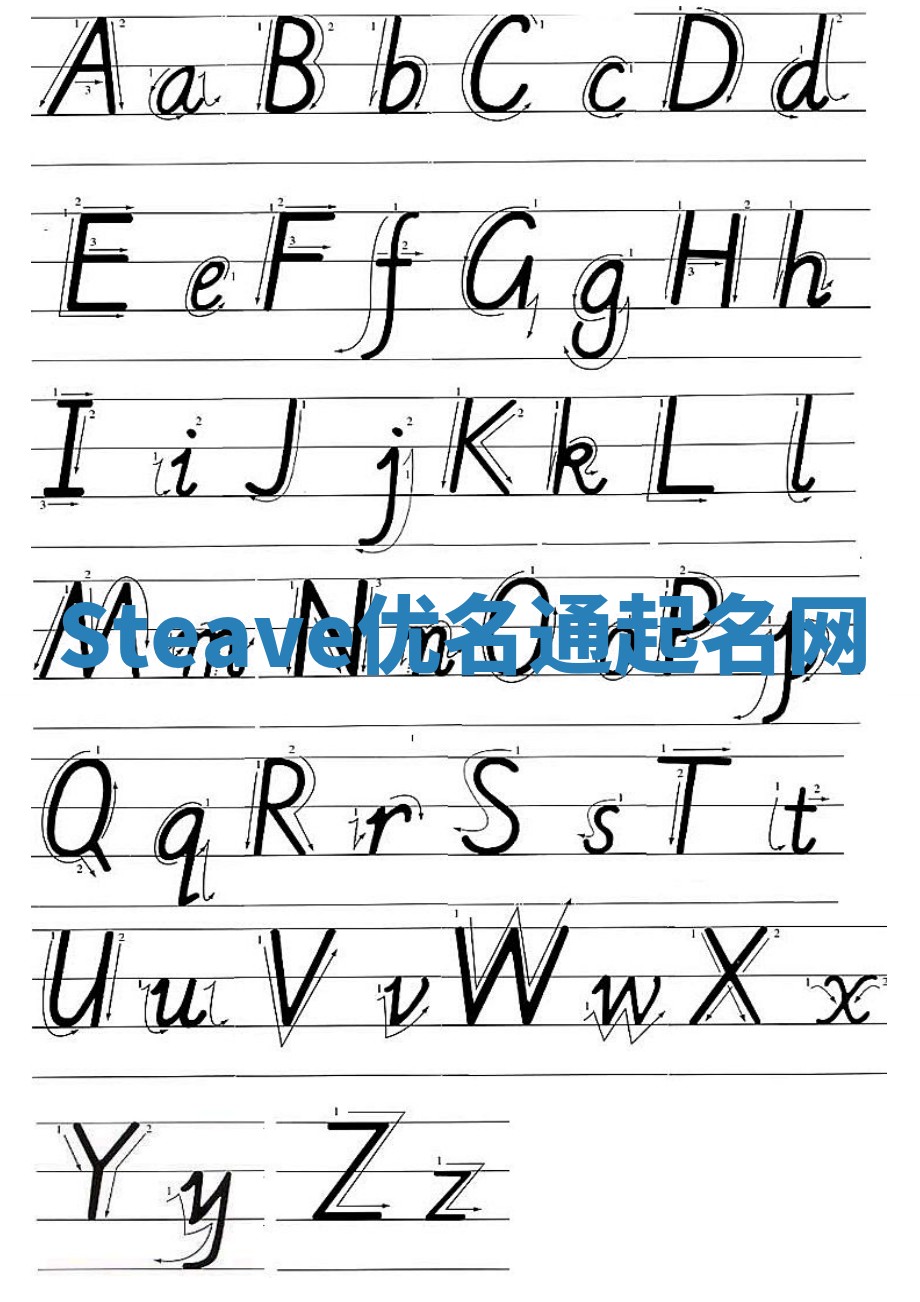 Steave优名通起名网