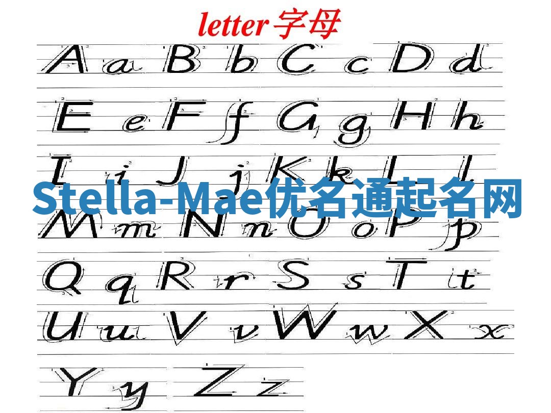 Stella-Mae优名通起名网