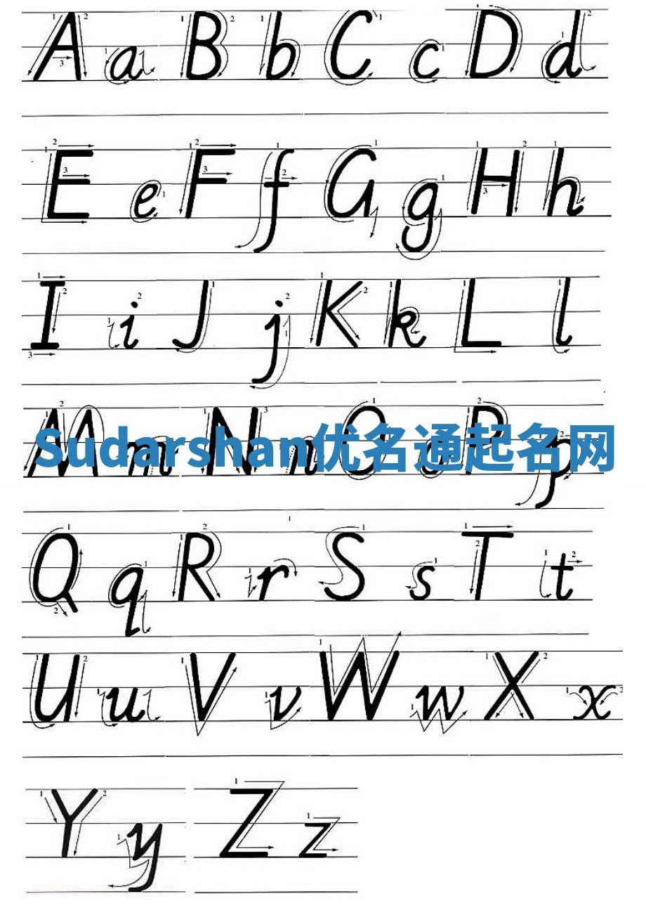 Sudarshan优名通起名网