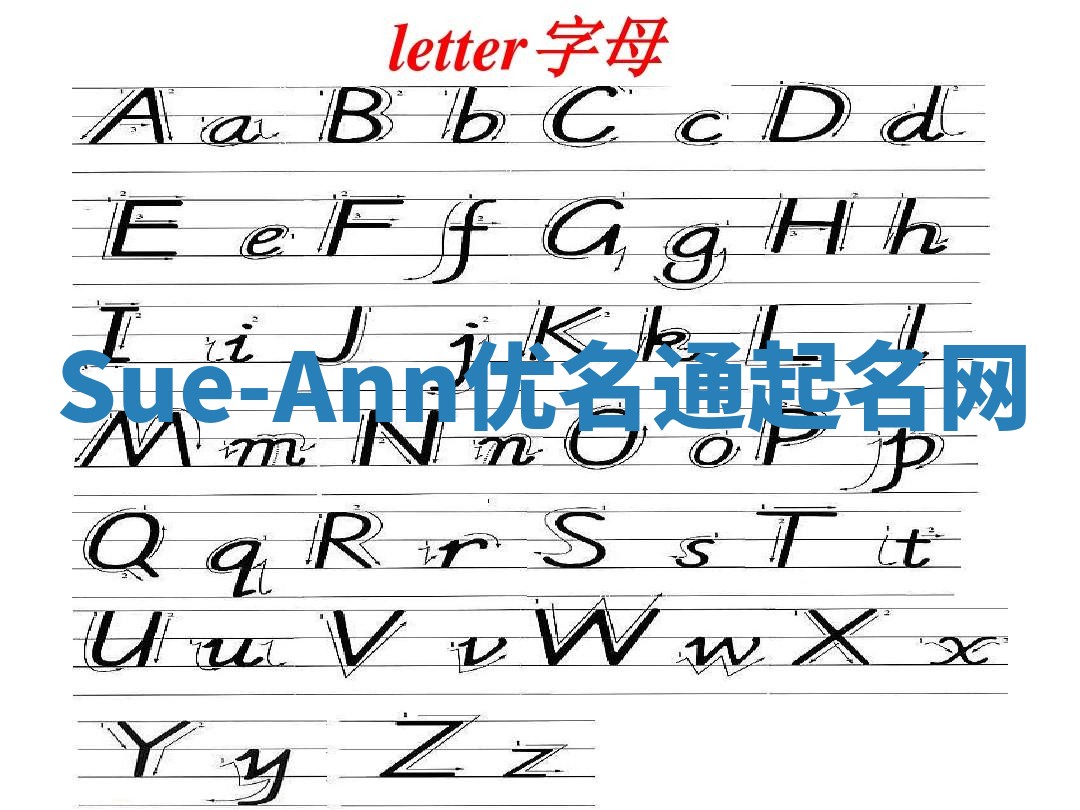 Sue-Ann优名通起名网