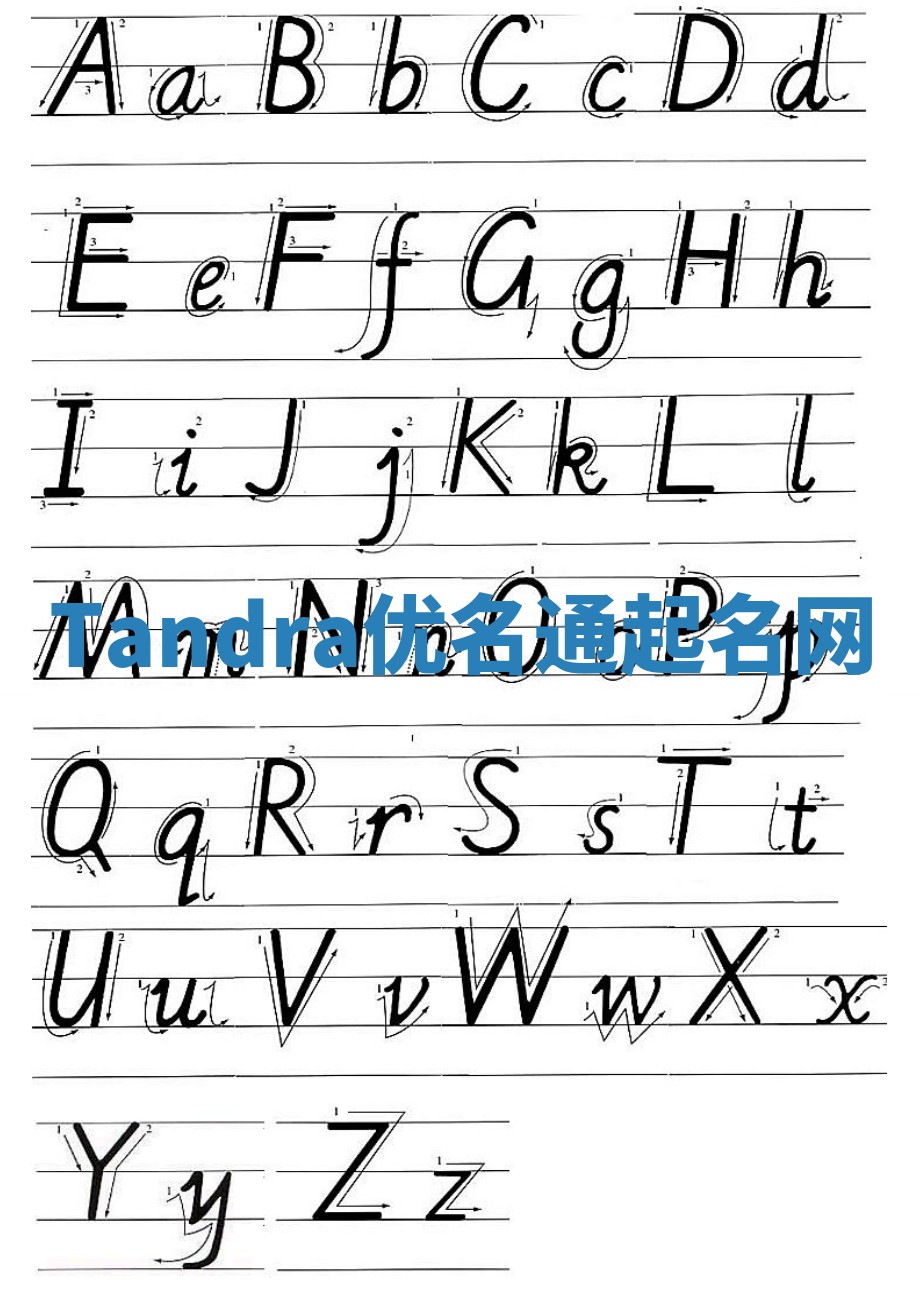 Tandra优名通起名网