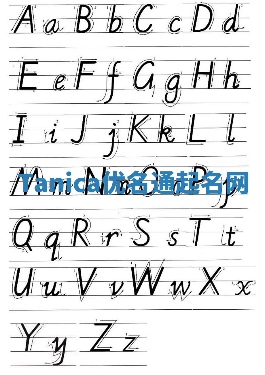 Tanica优名通起名网