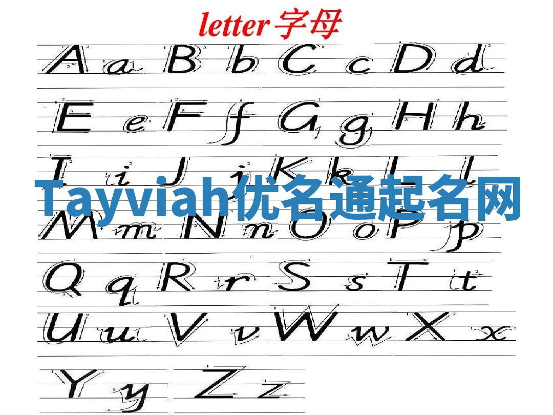 Tayviah优名通起名网