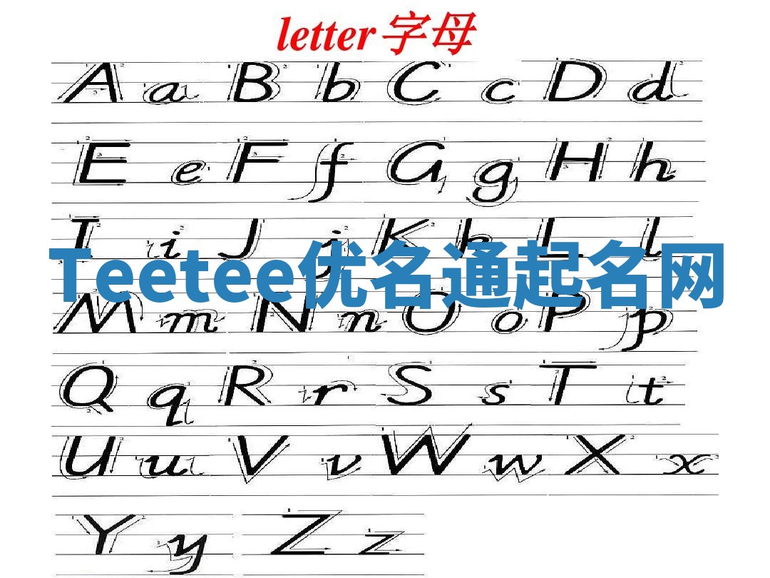 Teetee优名通起名网