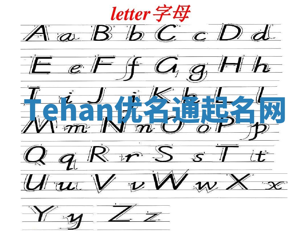 Tehan优名通起名网