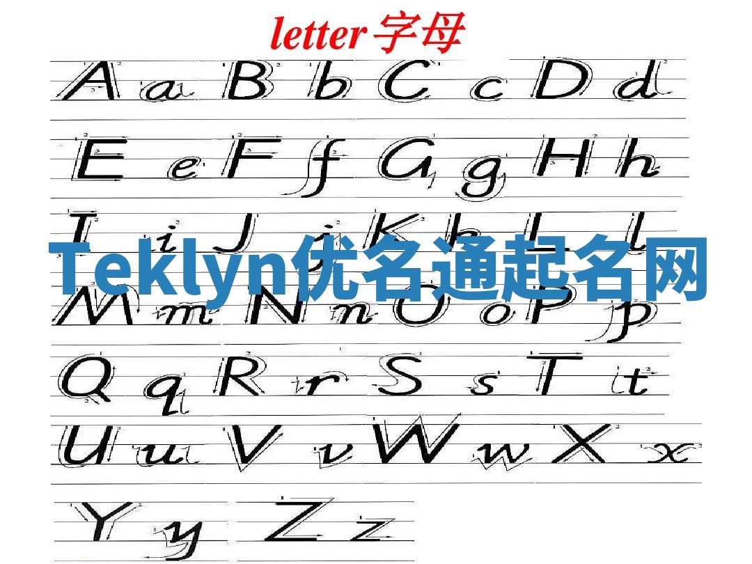 Teklyn优名通起名网