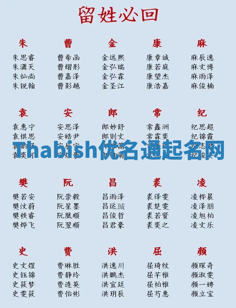 Thabish优名通起名网