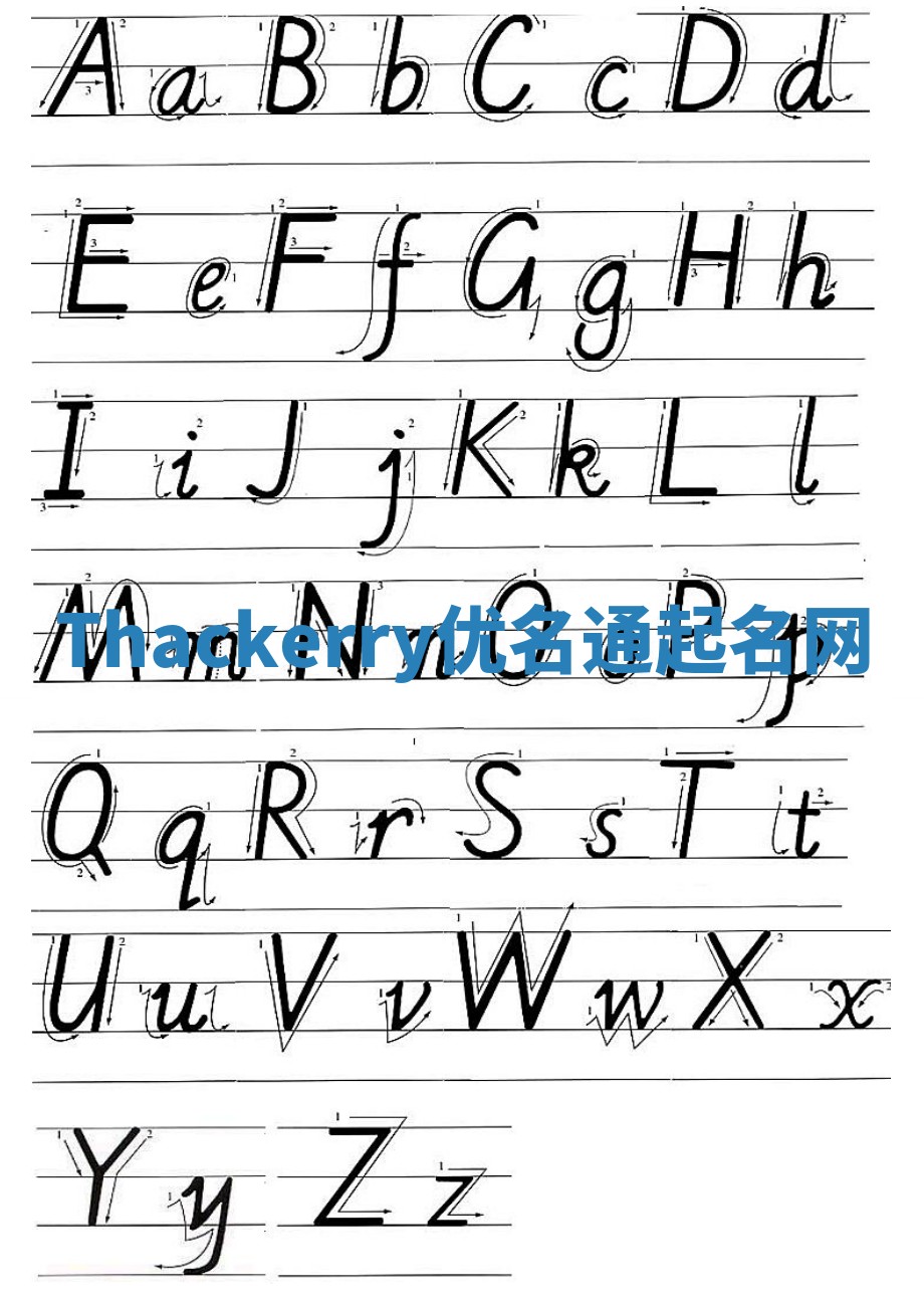 Thackerry优名通起名网