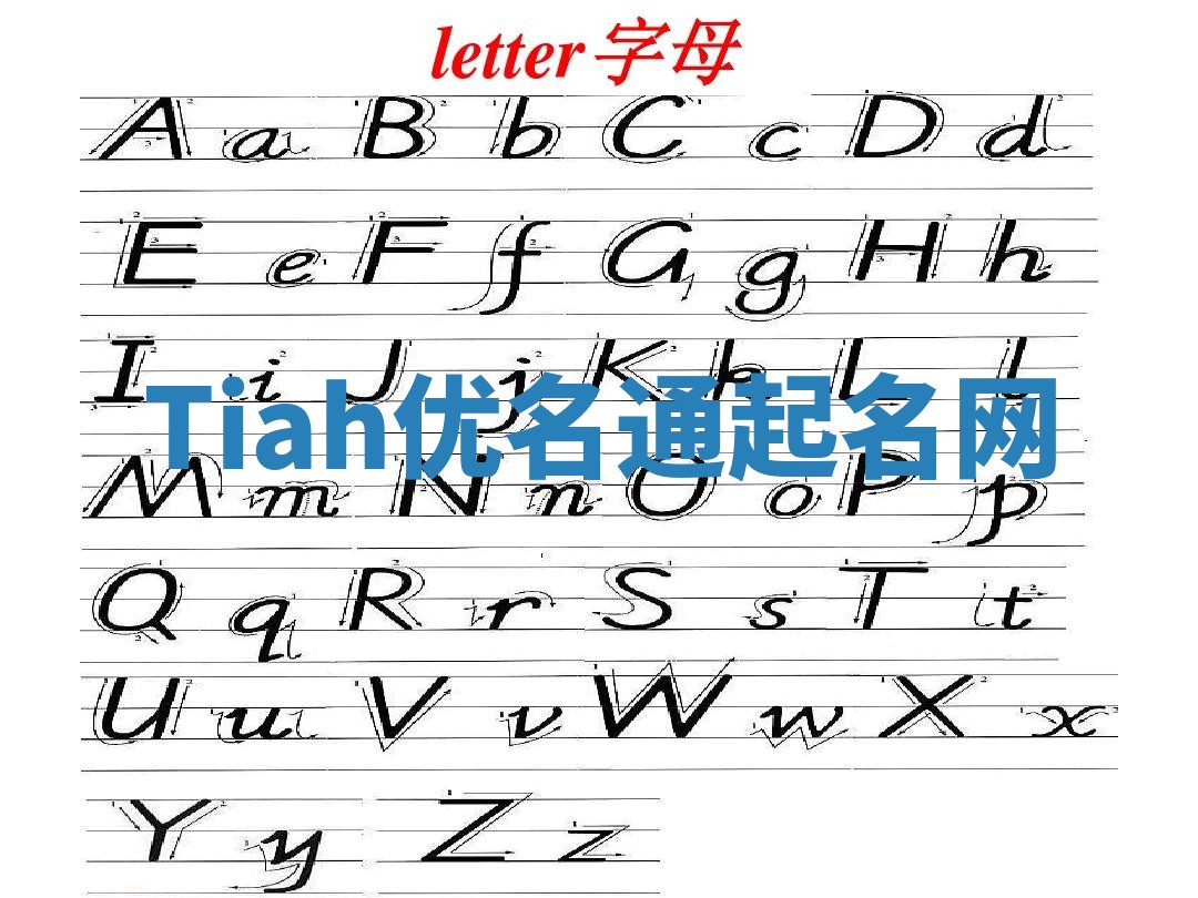 Tiah优名通起名网