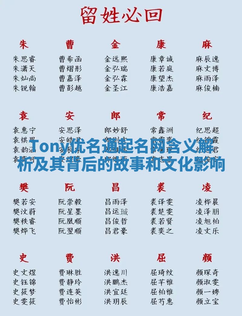 Tony优名通起名网含义解析及其背后的故事和文化影响