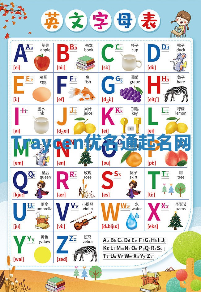 Traycen优名通起名网 Traycen优名通起名网