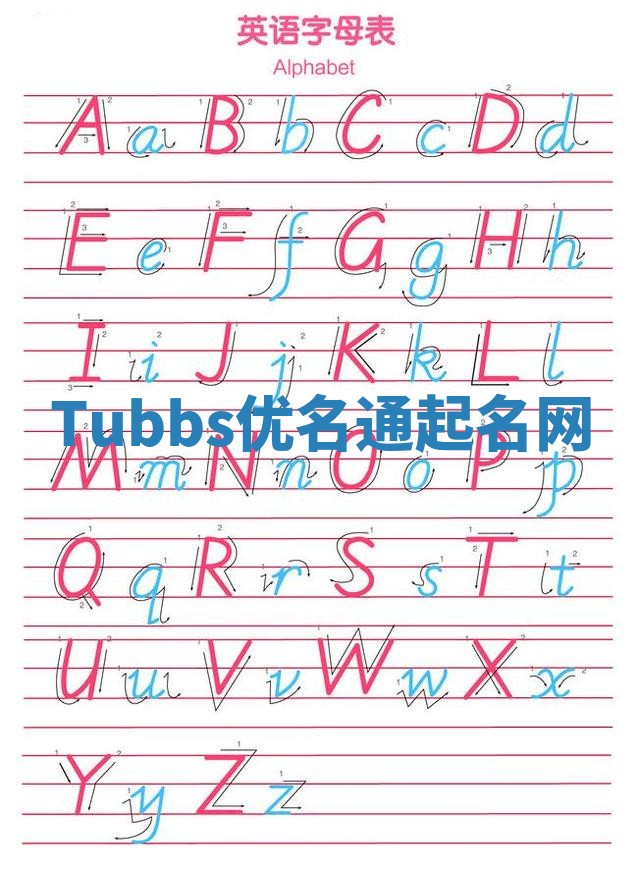 Tubbs优名通起名网