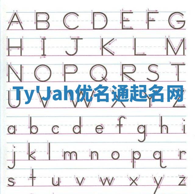 Ty'Jah优名通起名网
