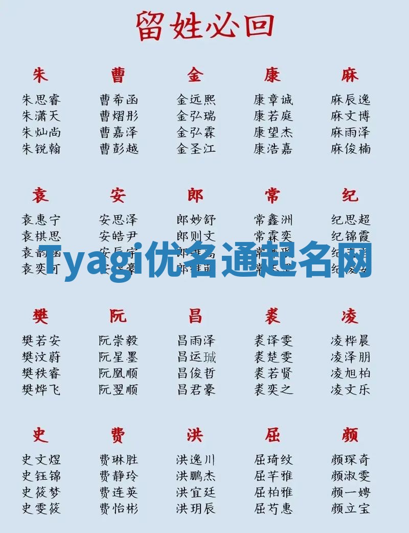 Tyagi优名通起名网