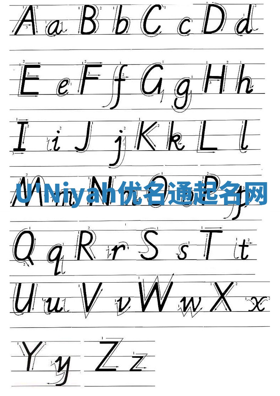 U'Niyah优名通起名网