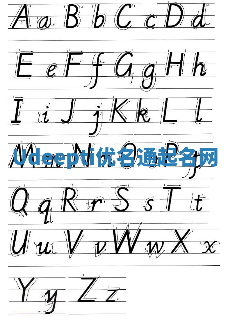 Udeepti优名通起名网 Udeepti优名通起名网