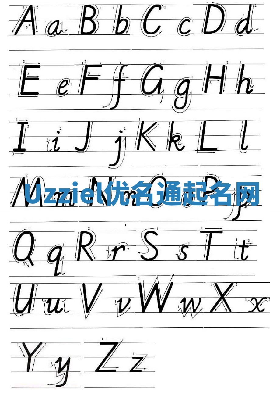 Uzziel优名通起名网