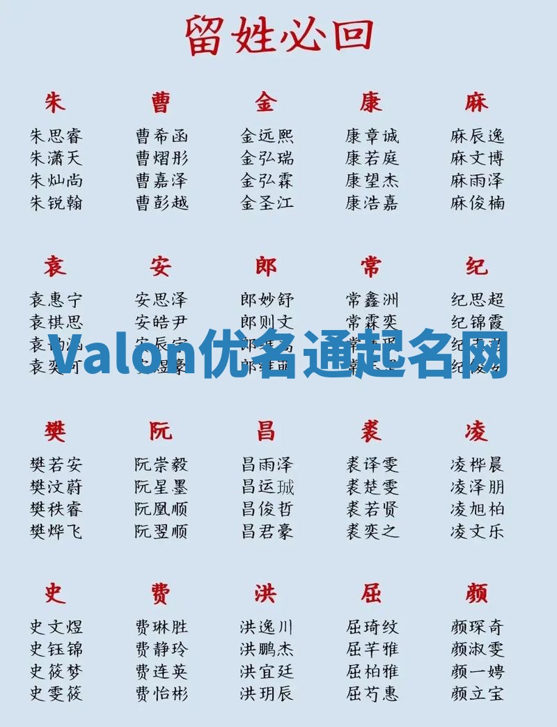 Valon优名通起名网