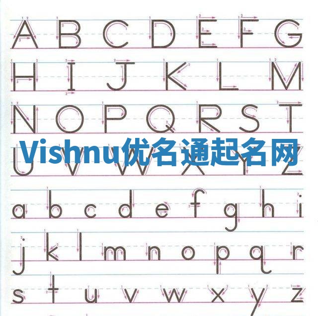 Vishnu优名通起名网