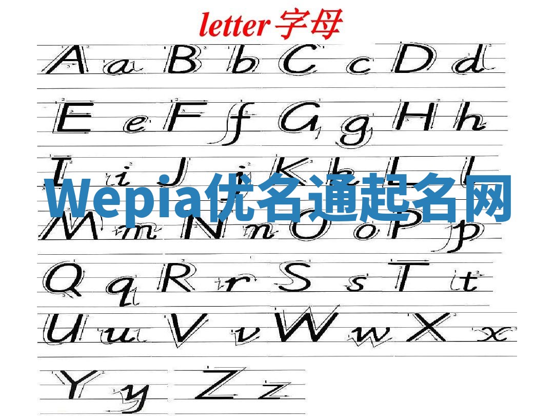 Wepia优名通起名网