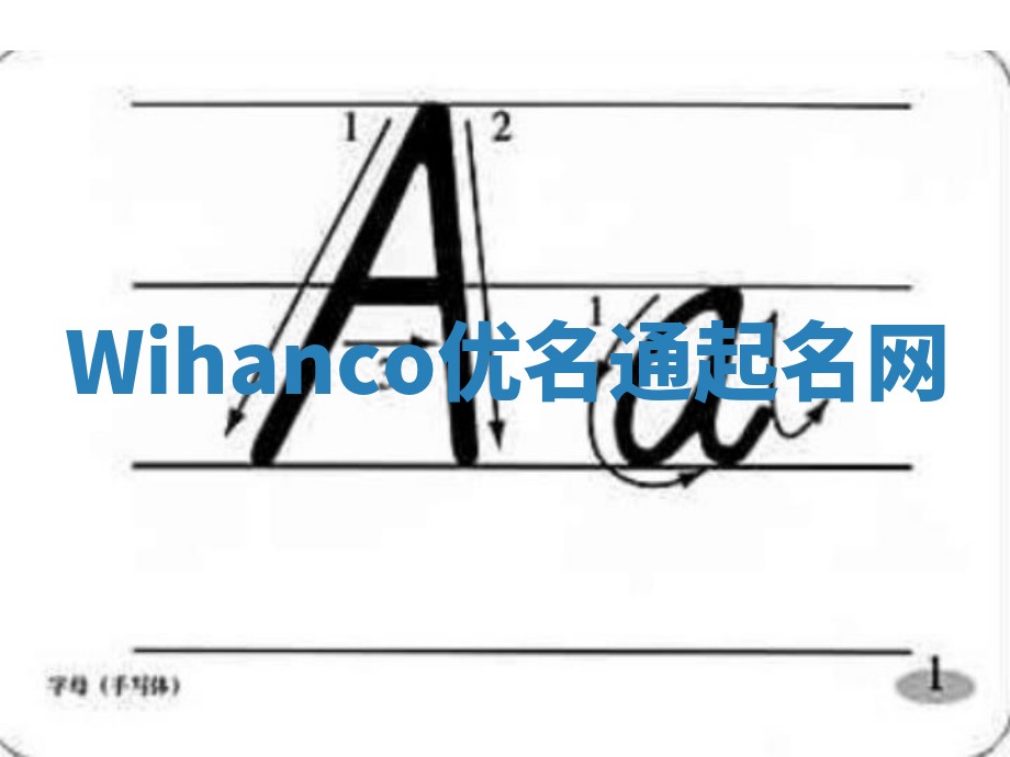 Wihanco优名通起名网