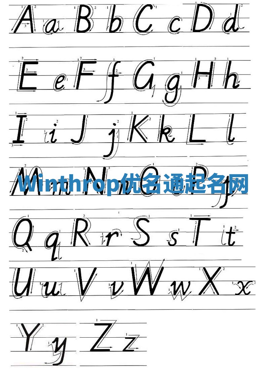 Winthrop优名通起名网