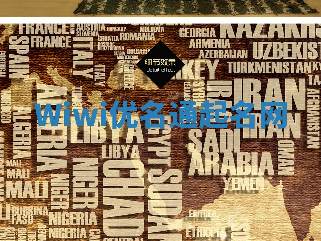 Wiwi优名通起名网 Wiwi优名通起名网