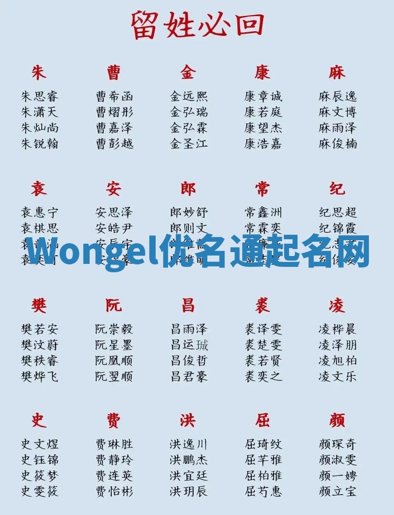 Wongel优名通起名网