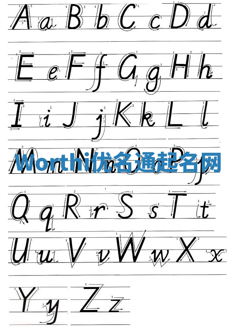 Worthi优名通起名网