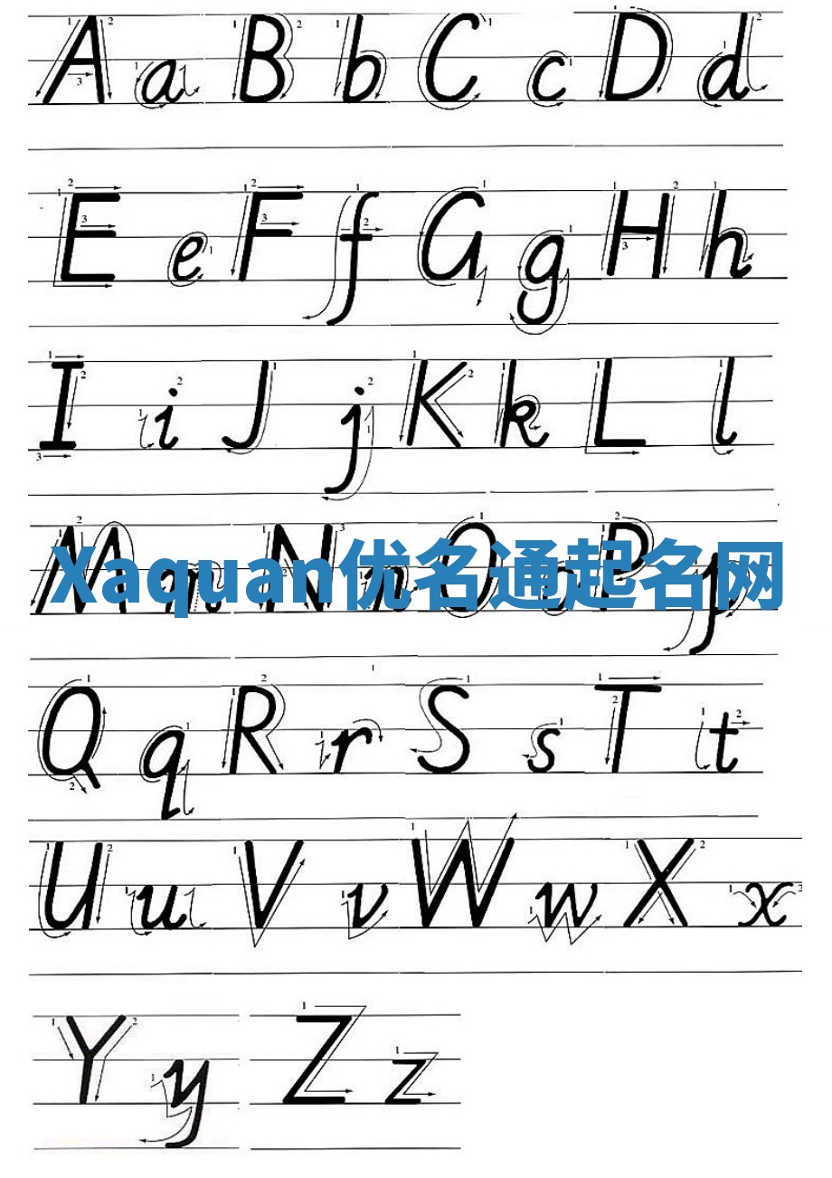 Xaquan优名通起名网