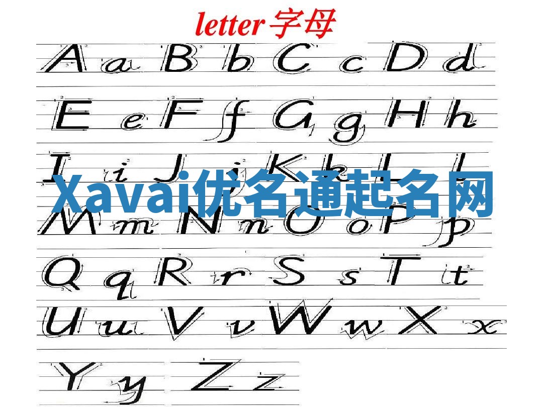 Xavai优名通起名网