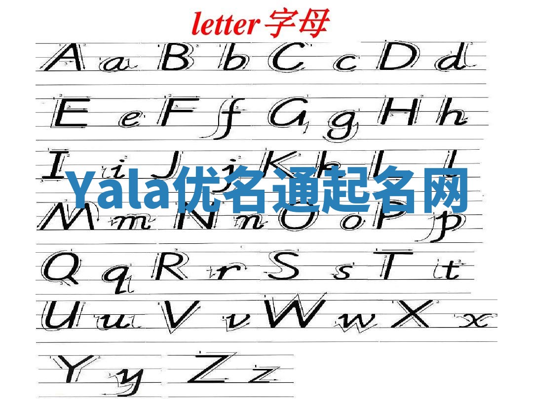 Yala优名通起名网