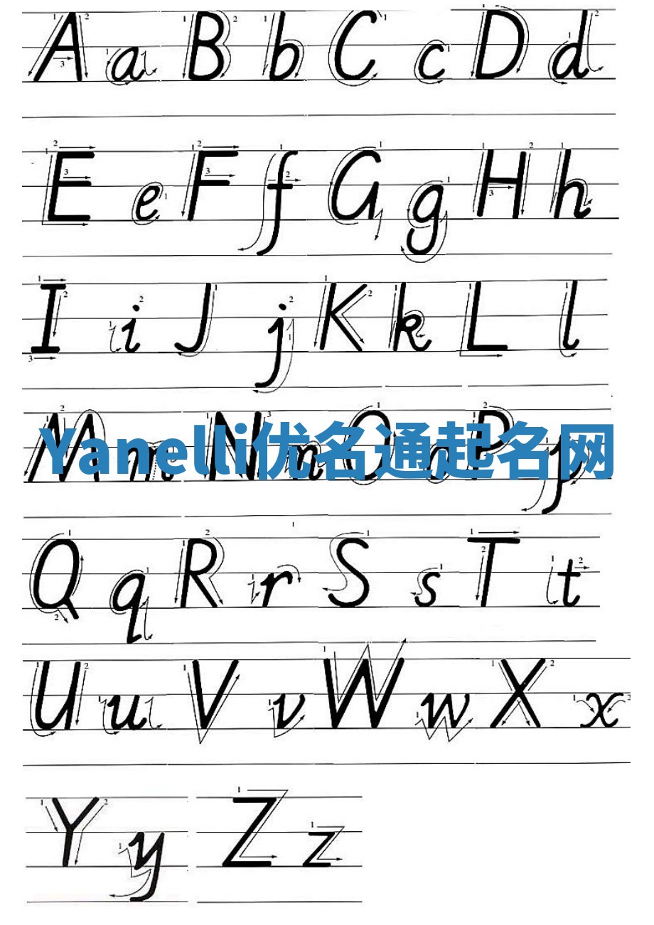 Yanelli优名通起名网