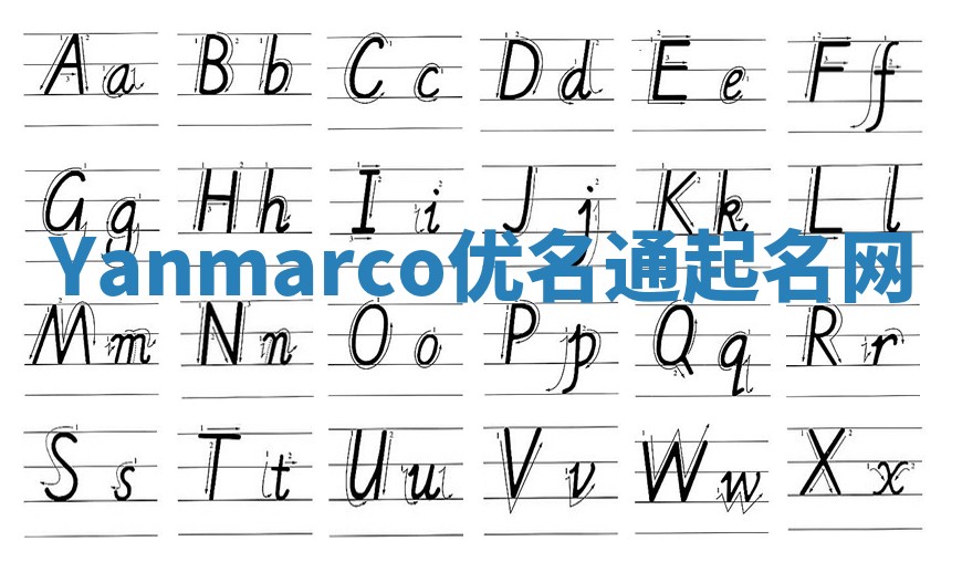 Yanmarco优名通起名网