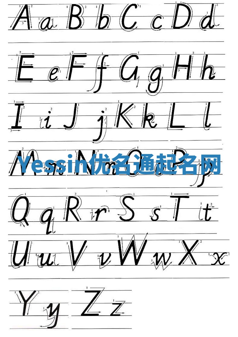 Yessin优名通起名网