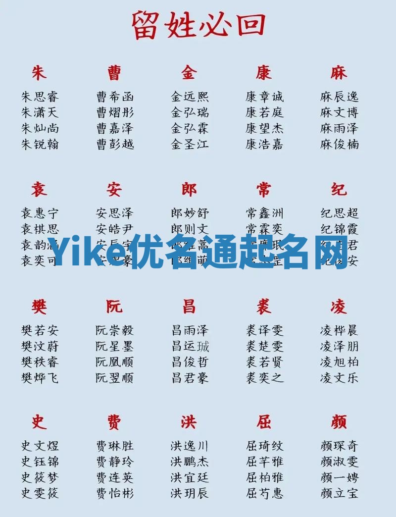 Yike优名通起名网
