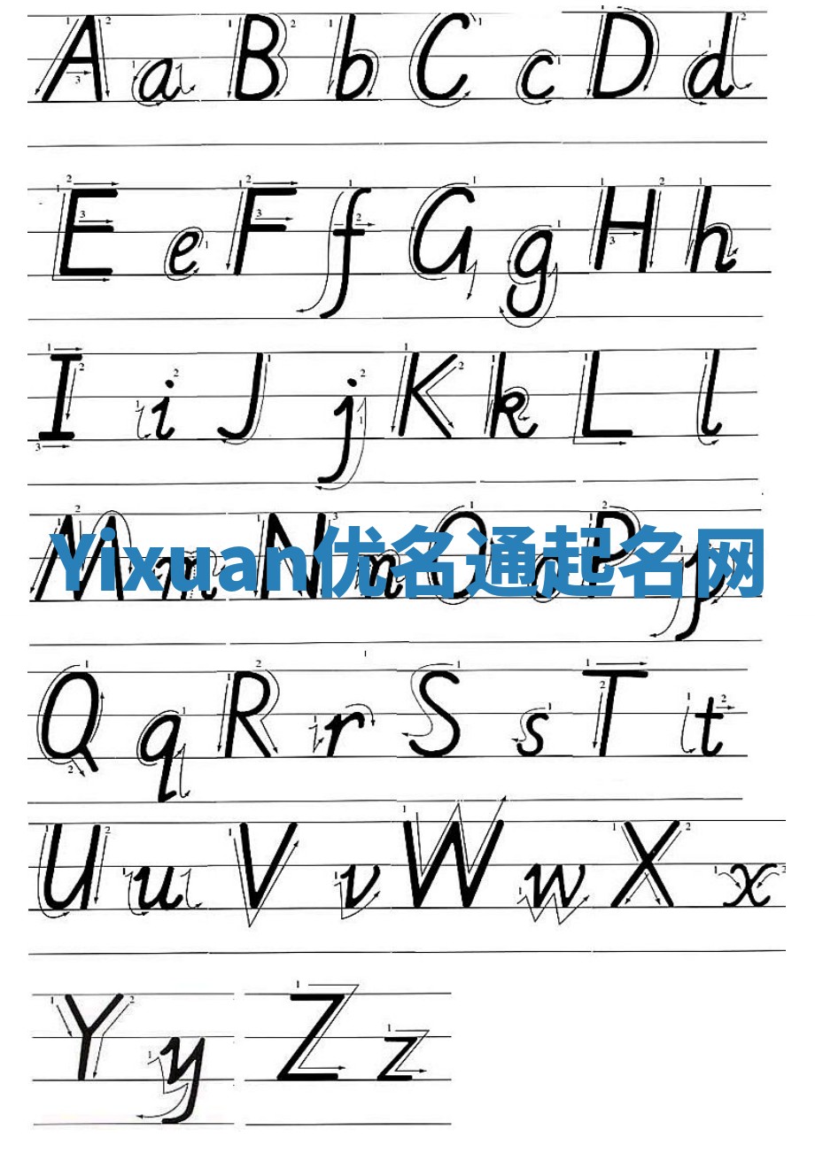 Yixuan优名通起名网 Yixuan优名通起名网