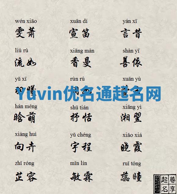Yuvin优名通起名网