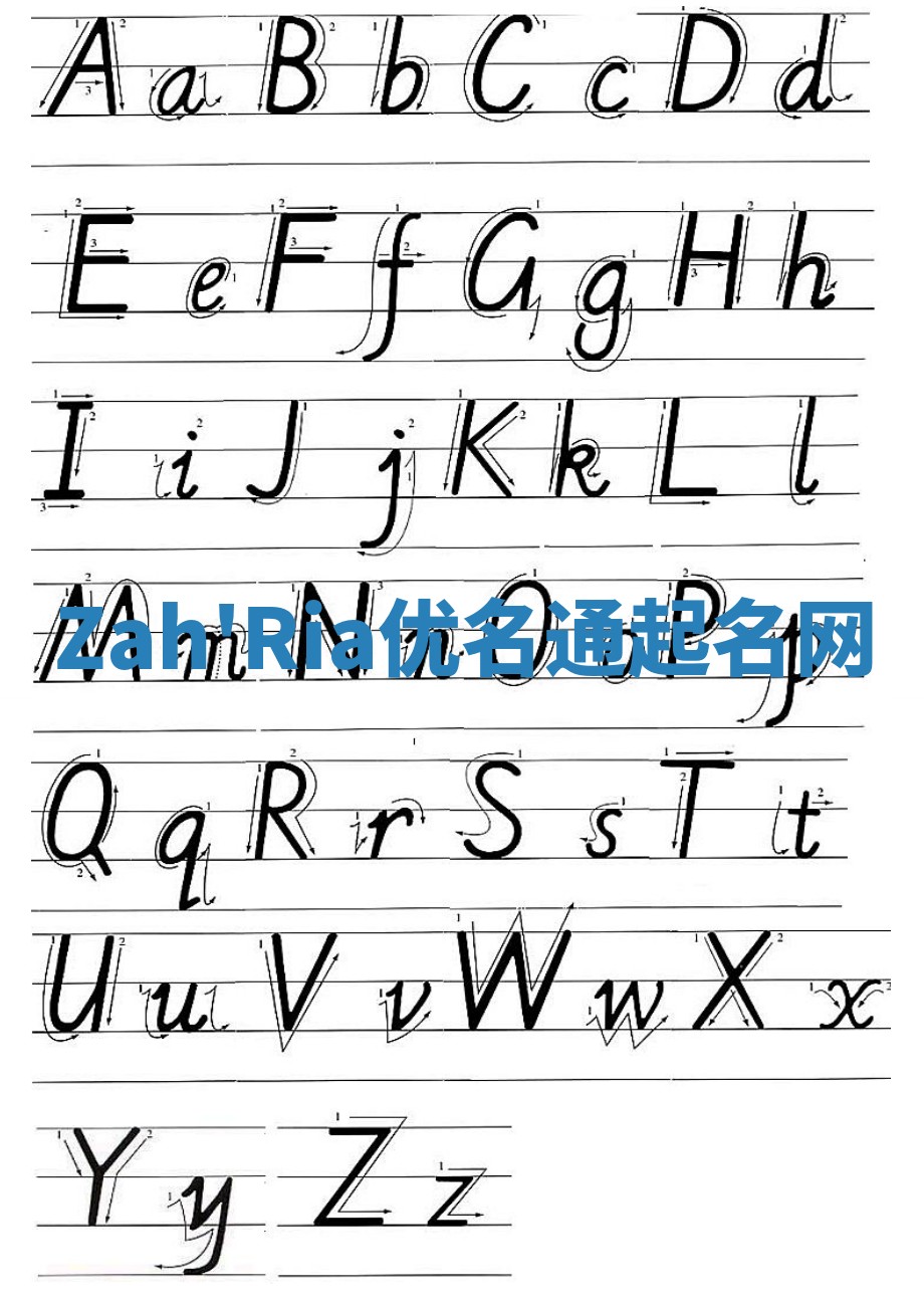 Zah'Ria优名通起名网