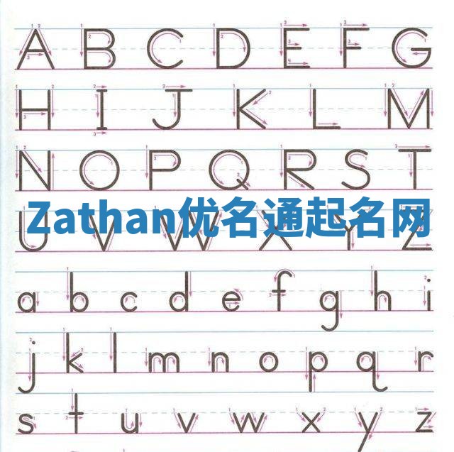 Zathan优名通起名网