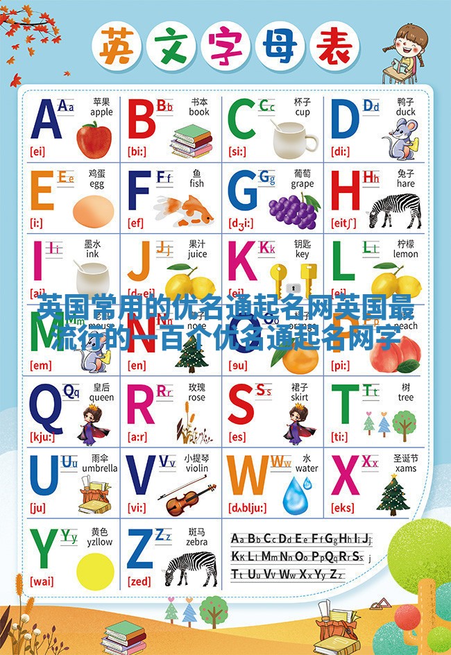 英国常用的优名通起名网_英国最流行的一百个优名通起名网字